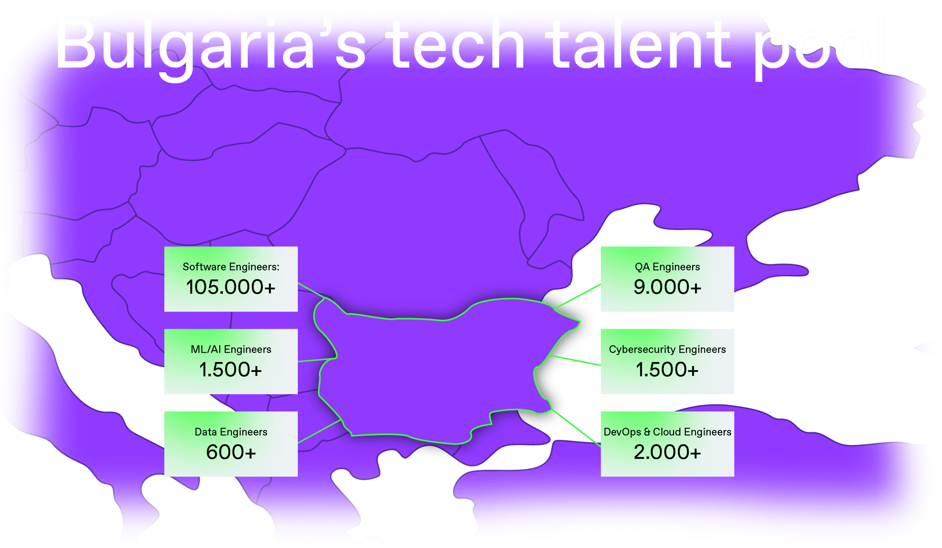 Bulgaria Map